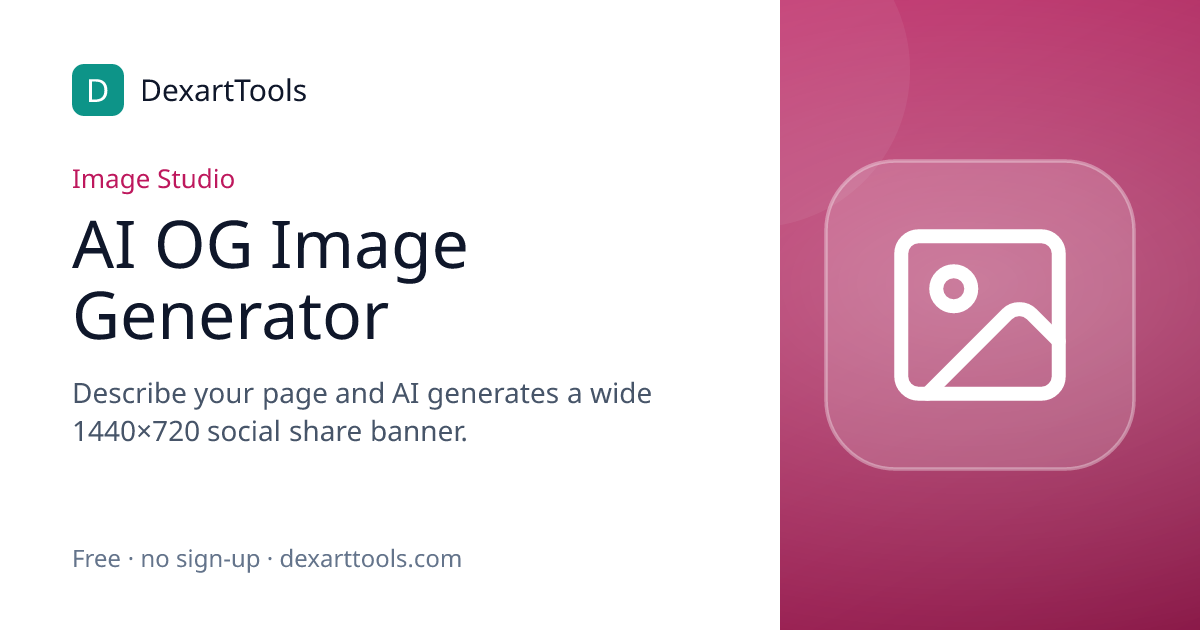 AI OG Image Generator: Describe your page and AI generates a wide 1440×720 social share banner.