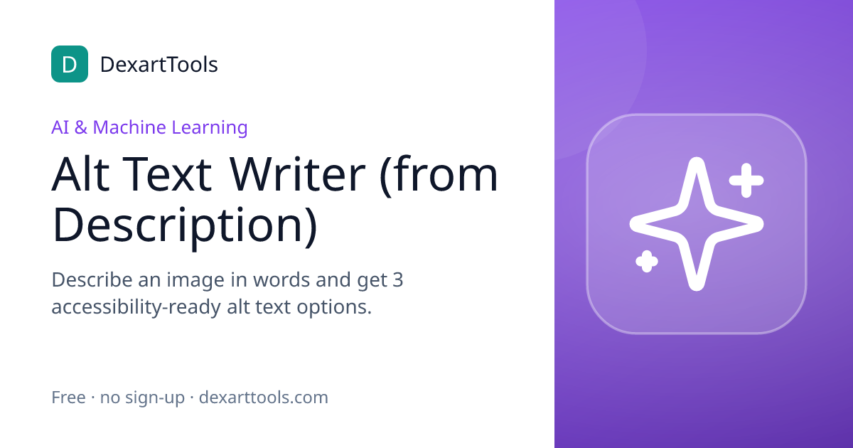 Alt Text Writer (from Description): Describe an image in words and get 3 accessibility-ready alt text options.