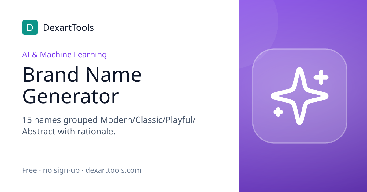 Brand Name Generator: 15 names grouped Modern/Classic/Playful/Abstract with rationale.