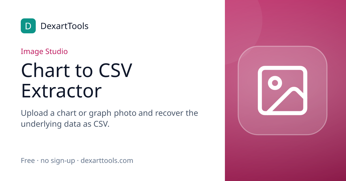 Chart to CSV Extractor: Upload a chart or graph photo and recover the underlying data as CSV.