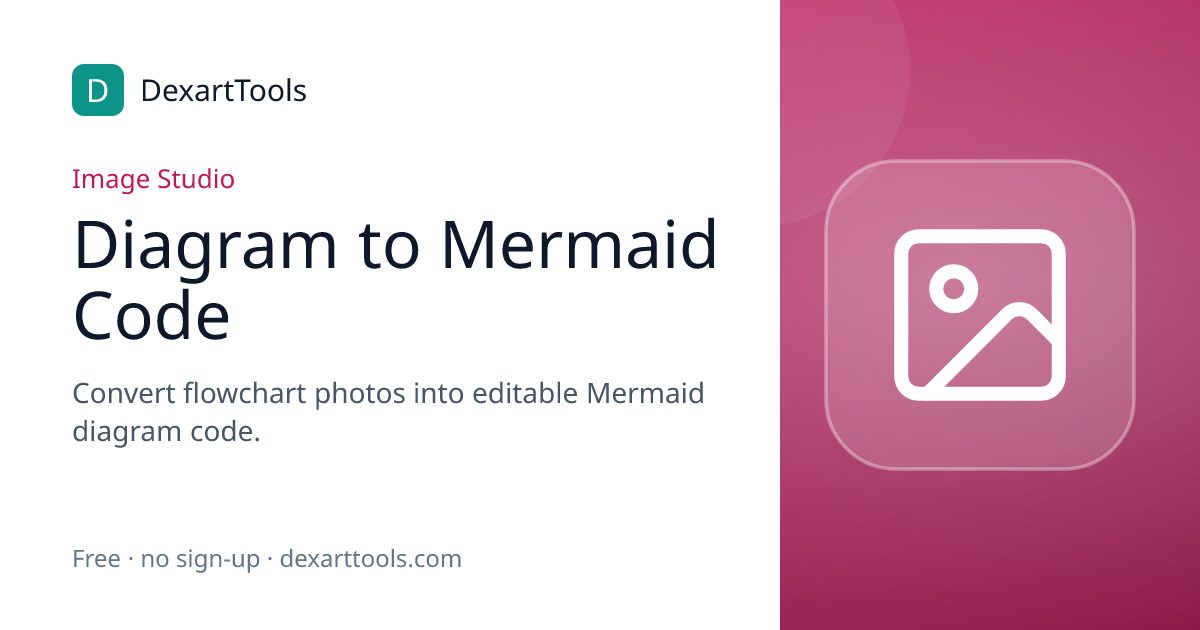 Diagram to Mermaid Code: Convert flowchart photos into editable Mermaid diagram code.