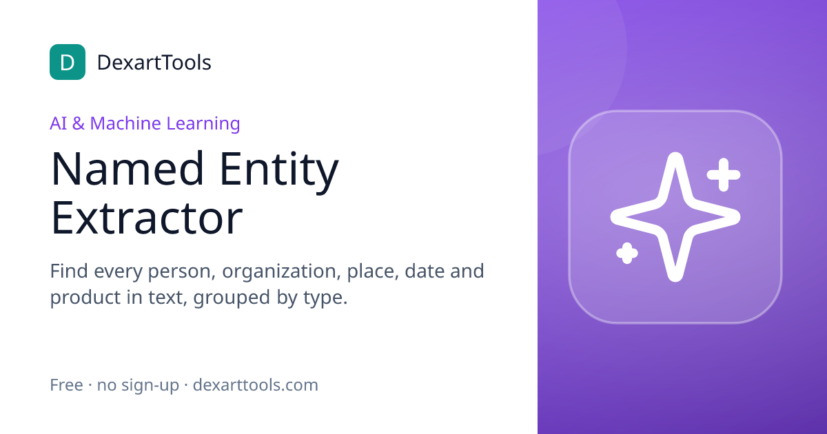 Named Entity Extractor: Find every person, organization, place, date and product in text, grouped by type.