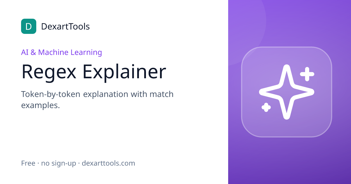 Regex Explainer: Token-by-token explanation with match examples.