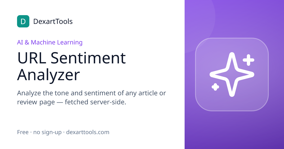 URL Sentiment Analyzer: Analyze the tone and sentiment of any article or review page — fetched server-side.